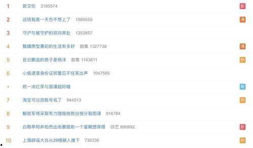 吃瓜营销号娱乐号是什么,吃瓜营销号与娱乐号背后的秘密